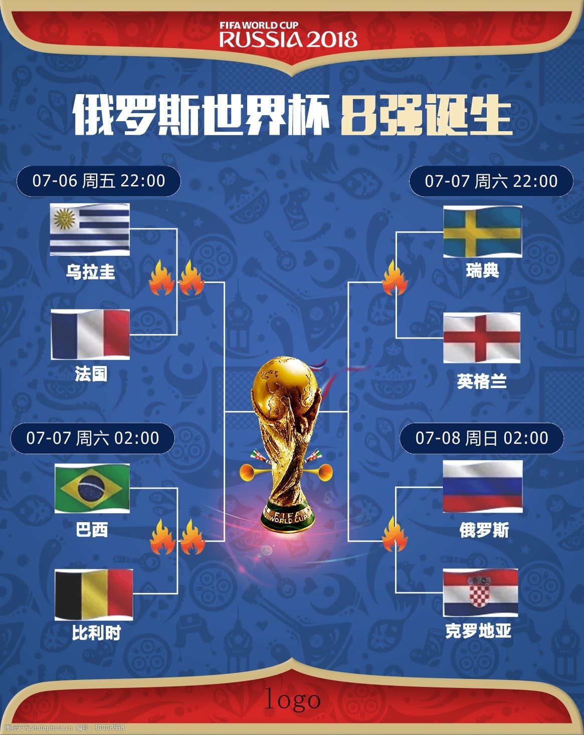指导后找